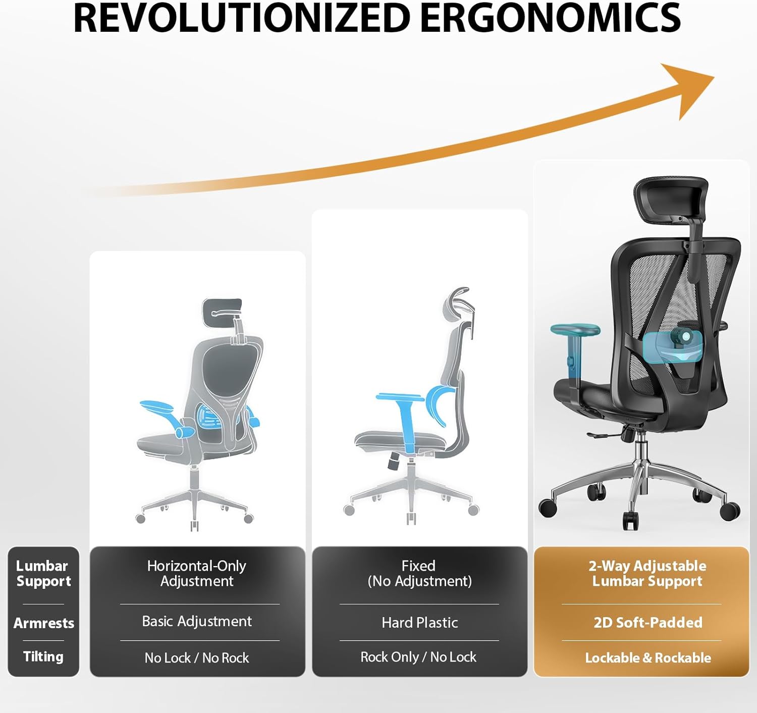 office chairs price at Furniture Village Kenya. Office desk chair, office desk chairs, desk chair, desk chairs, office chair desk, office seating chair, office chair, office chairs, ergonomic office desk chair, ergonomic desk chair, executive desk chair, executive office chair, swivel desk chair, swivel office chair, rolling desk chair, office chair with wheels, adjustable desk chair, adjustable office chair, height adjustable desk chair, computer desk chair, computer office chair, task desk chair, task office chair, mesh desk chair, mesh office chair, leather desk chair, leather office chair, fabric desk chair, upholstered office chair, breathable mesh office chair, high back desk chair, high back office chair, mid back desk chair, mid back office chair, low back desk chair, lumbar support desk chair, lumbar support office chair, orthopedic desk chair, orthopedic office chair, comfortable desk chair, comfortable office chair, office chair for long hours, office chair for back pain, office chair for posture, office chair with armrests, office chair adjustable armrests, office chair with headrest, office chair with footrest, office chair with lumbar support, office chair with neck support, office chair tilt mechanism, office chair recline function, office chair synchro tilt, office chair tilt lock, office chair gas lift, office chair pneumatic lift, office chair 360 swivel, office chair rolling wheels, office chair caster wheels, office chair silent wheels, office chair for office, office chair for home office, office chair for workstation, office chair for computer desk, office chair for study desk, office chair for executives, office chair for managers, office chair for staff, office chair for call center, office chair for reception, office chair for meeting room, office chair for conference room, office chair for training room, office chair for coworking space, modern office desk chair, contemporary office chair, minimalist office chair, luxury office desk chair, premium office chair, affordable office desk chair, best office desk chair, office chair durable, heavy duty office chair, office chair strong frame, office chair steel base, office chair nylon base, office chair chrome base, office chair ergonomic design, office chair breathable design, office chair adjustable height, office chair adjustable backrest, office chair adjustable seat depth, office chair adjustable tilt tension, office chair with soft padding, office chair memory foam seat, office chair cushioned seat, office chair PU leather, office chair genuine leather, office chair mesh back, office chair fabric upholstery, office chair easy to clean, office chair stain resistant, office chair scratch resistant, office chair modern design, office chair stylish design, office chair elegant design, office chair professional look, office chair office furniture, office chair workspace furniture, office chair business furniture, office chair corporate furniture, office chair home office furniture, office chair productivity, office chair comfort, office chair health, office chair wellness, office chair anti fatigue, office chair posture support, office chair spine support, office chair back support, office chair neck support, office chair arm support, office chair seat comfort, office chair long sitting comfort, office chair smooth movement, office chair silent movement, office chair stable base, office chair wobble free, office chair high quality, office chair premium quality, office chair best seller, office chair top rated, office chair trending, office chair new model, office chair latest design, office chair popular model, office chair modern office, office chair office setup, office chair workspace setup, office chair office interior, office chair office decor, office chair office essentials, office chair office upgrade, office chair work from home, office chair study room, office chair kids study, office chair students, office chair adults, office chair professionals, office chair programmers, office chair designers, office chair gamers, gaming office chair, office chair for gaming desk, office chair for dual monitors, office chair weight capacity, office chair heavy user, office chair big and tall, office chair compact size, office chair small space, office chair large size, office chair wide seat, office chair narrow seat, office chair color options, office chair black, office chair white, office chair grey, office chair blue, office chair brown, office chair beige, office chair leather black, office chair mesh black, office chair modern colors, office chair size options, office chair spare parts, office chair replacement wheels, office chair replacement gas lift, office chair repair, office chair maintenance, office chair warranty, office chair assembly, office chair easy assembly, office chair flat pack, office chair delivery, office chair installation, office chair Kenya, office desk chair Kenya, office chair Nairobi, office chair Mombasa, office chair Kisumu, office chair Eldoret, office chair Nakuru, buy office desk chair Kenya, office chair online Kenya, office chair price Kenya, office chair best price Kenya, office chair deals Kenya, office chair offers Kenya, office chair discount Kenya, office chair wholesale Kenya, office chair bulk purchase, office chair supplier Kenya, office chair dealer Nairobi, office chair importer Kenya, office chair distributor Kenya, office chair furniture store Kenya, office chair office furniture Kenya, office chair delivery Kenya, office chair installation Kenya, office chair warranty Kenya, office chair high quality Kenya, office chair affordable Kenya, office chair luxury Kenya, office chair modern Kenya, office chair ergonomic Kenya, office chair mesh Kenya, office chair leather Kenya, office chair executive Kenya, office chair best seller Kenya, office chair trending Kenya