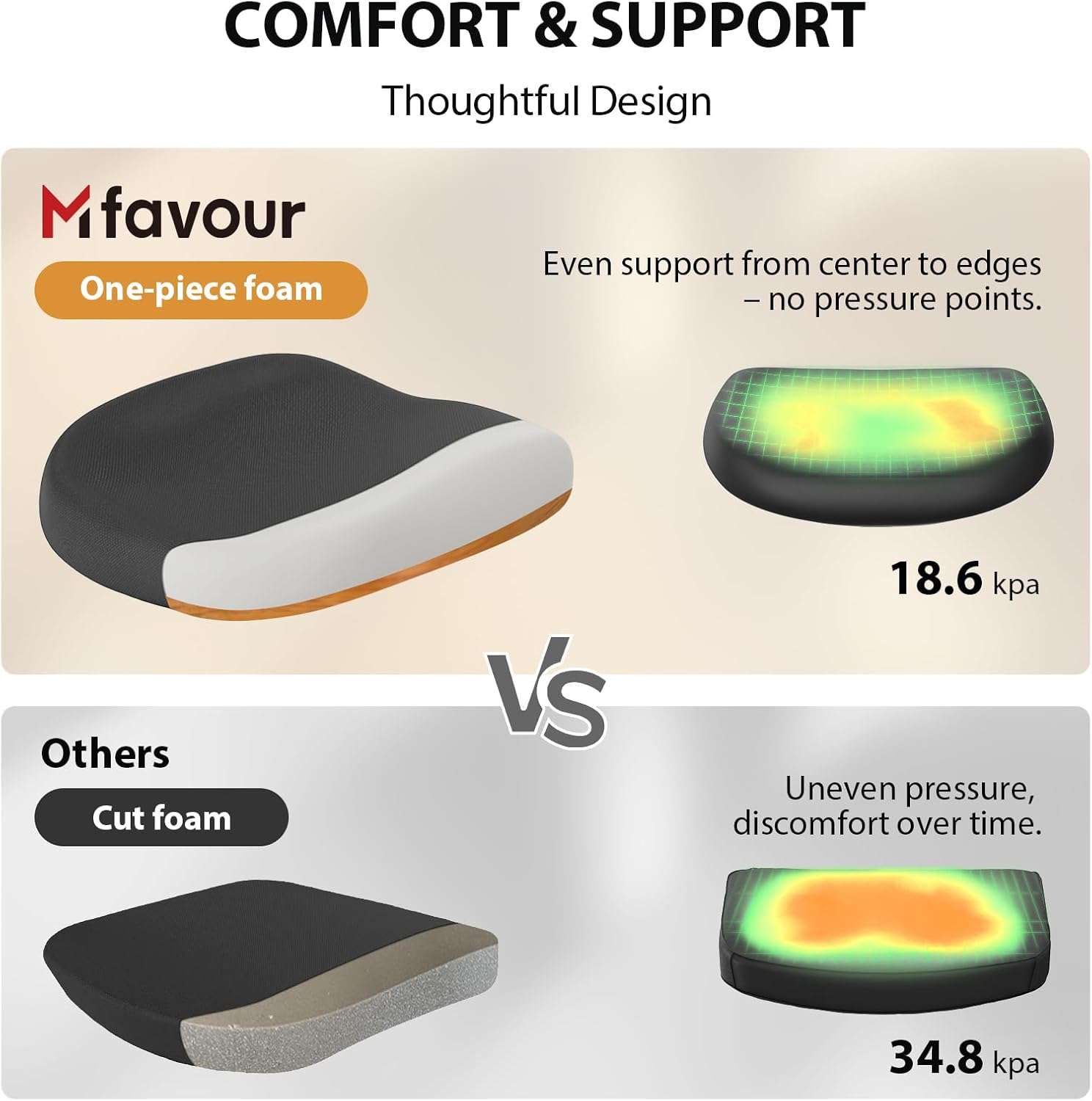 office chairs price at Furniture Village Kenya. Office desk chair, office desk chairs, desk chair, desk chairs, office chair desk, office seating chair, office chair, office chairs, ergonomic office desk chair, ergonomic desk chair, executive desk chair, executive office chair, swivel desk chair, swivel office chair, rolling desk chair, office chair with wheels, adjustable desk chair, adjustable office chair, height adjustable desk chair, computer desk chair, computer office chair, task desk chair, task office chair, mesh desk chair, mesh office chair, leather desk chair, leather office chair, fabric desk chair, upholstered office chair, breathable mesh office chair, high back desk chair, high back office chair, mid back desk chair, mid back office chair, low back desk chair, lumbar support desk chair, lumbar support office chair, orthopedic desk chair, orthopedic office chair, comfortable desk chair, comfortable office chair, office chair for long hours, office chair for back pain, office chair for posture, office chair with armrests, office chair adjustable armrests, office chair with headrest, office chair with footrest, office chair with lumbar support, office chair with neck support, office chair tilt mechanism, office chair recline function, office chair synchro tilt, office chair tilt lock, office chair gas lift, office chair pneumatic lift, office chair 360 swivel, office chair rolling wheels, office chair caster wheels, office chair silent wheels, office chair for office, office chair for home office, office chair for workstation, office chair for computer desk, office chair for study desk, office chair for executives, office chair for managers, office chair for staff, office chair for call center, office chair for reception, office chair for meeting room, office chair for conference room, office chair for training room, office chair for coworking space, modern office desk chair, contemporary office chair, minimalist office chair, luxury office desk chair, premium office chair, affordable office desk chair, best office desk chair, office chair durable, heavy duty office chair, office chair strong frame, office chair steel base, office chair nylon base, office chair chrome base, office chair ergonomic design, office chair breathable design, office chair adjustable height, office chair adjustable backrest, office chair adjustable seat depth, office chair adjustable tilt tension, office chair with soft padding, office chair memory foam seat, office chair cushioned seat, office chair PU leather, office chair genuine leather, office chair mesh back, office chair fabric upholstery, office chair easy to clean, office chair stain resistant, office chair scratch resistant, office chair modern design, office chair stylish design, office chair elegant design, office chair professional look, office chair office furniture, office chair workspace furniture, office chair business furniture, office chair corporate furniture, office chair home office furniture, office chair productivity, office chair comfort, office chair health, office chair wellness, office chair anti fatigue, office chair posture support, office chair spine support, office chair back support, office chair neck support, office chair arm support, office chair seat comfort, office chair long sitting comfort, office chair smooth movement, office chair silent movement, office chair stable base, office chair wobble free, office chair high quality, office chair premium quality, office chair best seller, office chair top rated, office chair trending, office chair new model, office chair latest design, office chair popular model, office chair modern office, office chair office setup, office chair workspace setup, office chair office interior, office chair office decor, office chair office essentials, office chair office upgrade, office chair work from home, office chair study room, office chair kids study, office chair students, office chair adults, office chair professionals, office chair programmers, office chair designers, office chair gamers, gaming office chair, office chair for gaming desk, office chair for dual monitors, office chair weight capacity, office chair heavy user, office chair big and tall, office chair compact size, office chair small space, office chair large size, office chair wide seat, office chair narrow seat, office chair color options, office chair black, office chair white, office chair grey, office chair blue, office chair brown, office chair beige, office chair leather black, office chair mesh black, office chair modern colors, office chair size options, office chair spare parts, office chair replacement wheels, office chair replacement gas lift, office chair repair, office chair maintenance, office chair warranty, office chair assembly, office chair easy assembly, office chair flat pack, office chair delivery, office chair installation, office chair Kenya, office desk chair Kenya, office chair Nairobi, office chair Mombasa, office chair Kisumu, office chair Eldoret, office chair Nakuru, buy office desk chair Kenya, office chair online Kenya, office chair price Kenya, office chair best price Kenya, office chair deals Kenya, office chair offers Kenya, office chair discount Kenya, office chair wholesale Kenya, office chair bulk purchase, office chair supplier Kenya, office chair dealer Nairobi, office chair importer Kenya, office chair distributor Kenya, office chair furniture store Kenya, office chair office furniture Kenya, office chair delivery Kenya, office chair installation Kenya, office chair warranty Kenya, office chair high quality Kenya, office chair affordable Kenya, office chair luxury Kenya, office chair modern Kenya, office chair ergonomic Kenya, office chair mesh Kenya, office chair leather Kenya, office chair executive Kenya, office chair best seller Kenya, office chair trending Kenya