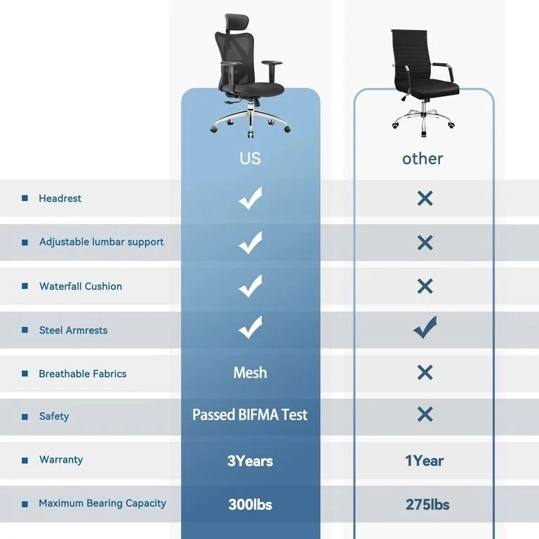 office chairs supplier in Kenya. orthopedic office chair Kenya, orthopedic office chair Nairobi, orthopedic chair Kenya, ergonomic office chair Kenya, ergonomic office chair Nairobi, orthopedic office seat Kenya, ergonomic office seat Kenya, orthopedic office chair for sale Kenya, orthopedic office chair price Kenya, buy orthopedic office chair Kenya, best orthopedic office chair Kenya, affordable orthopedic office chair Kenya, quality orthopedic office chair Kenya, office chair with lumbar support Kenya, ergonomic chair with lumbar support Kenya, high back orthopedic chair Kenya, reclining orthopedic office chair Kenya, mesh orthopedic office chair Kenya, executive orthopedic office chair Kenya, orthopedic office chair supplier Kenya, ergonomic office chair supplier Kenya, office chair supplier Nairobi, ergonomic office furniture Kenya, office furniture Kenya